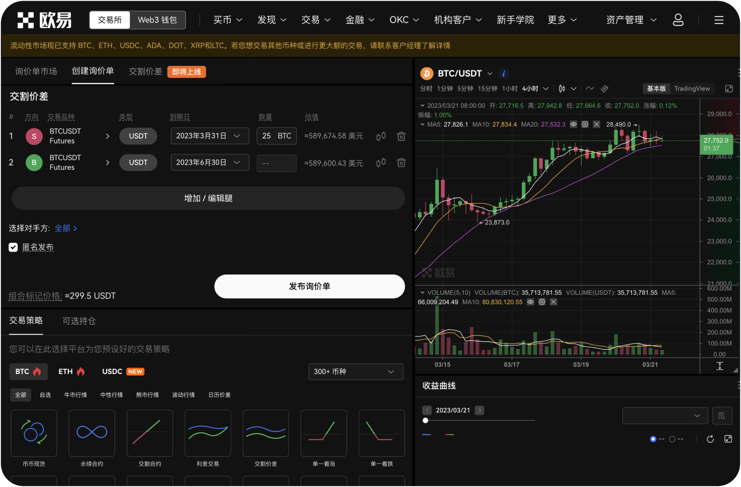 为什么说BTP的K线走势不合逻辑